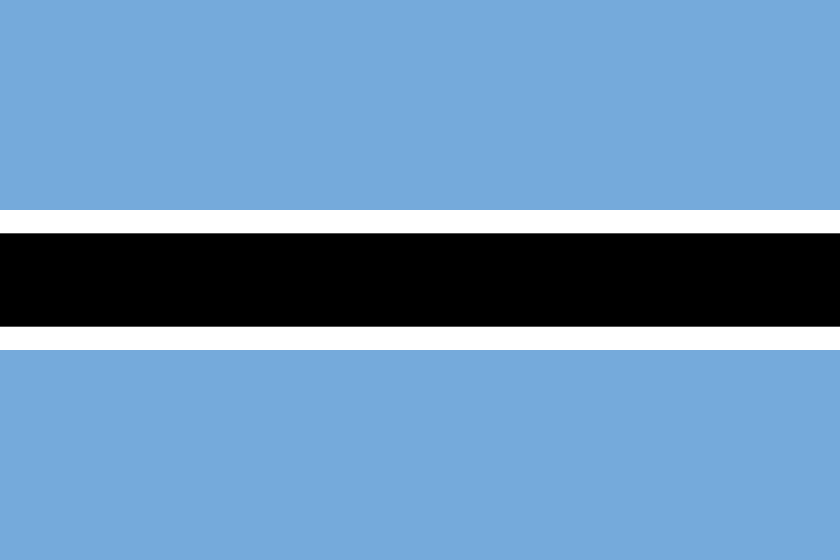 Botswana Wissenswertes und Infos