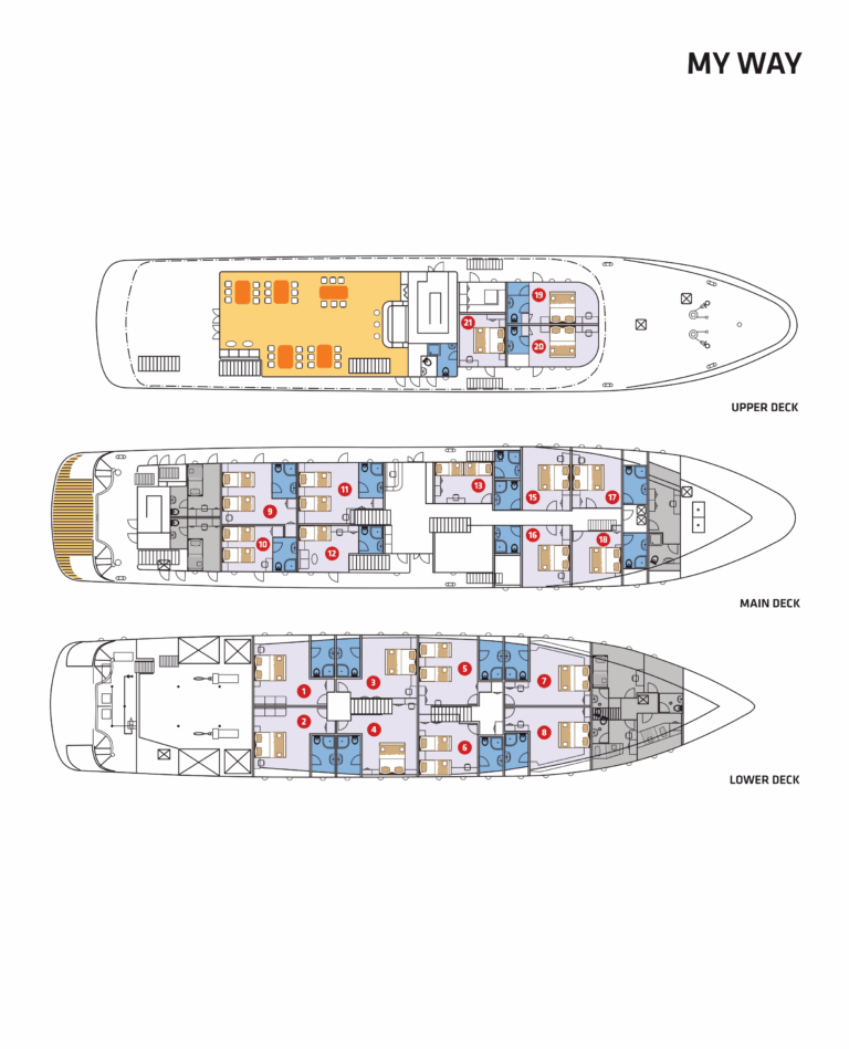my-way adriaticcruise_adriakreuzfahrt_kroatien_kompas