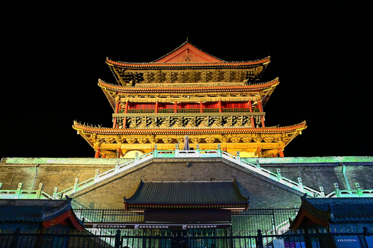 Historisches China: Eine Zeitreise mit dem Hochgeschwindigkeitszug